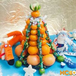 Рецепт Елки из фруктов и конфет