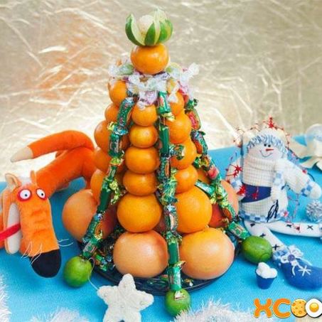 Рецепт Елки из фруктов и конфет