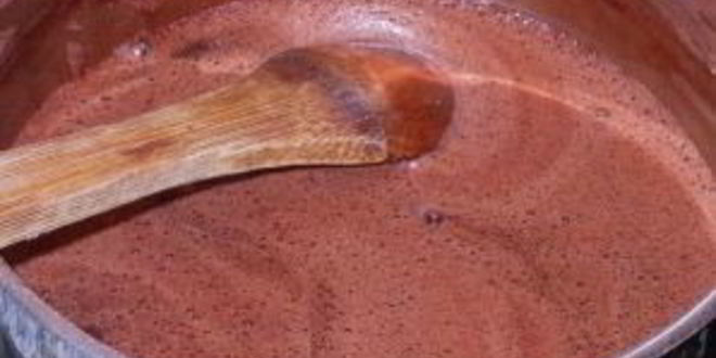 Рецепт сиропа для мороженого