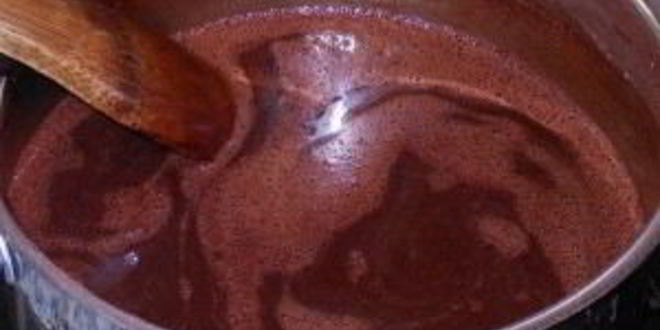 Рецепт сиропа для мороженого