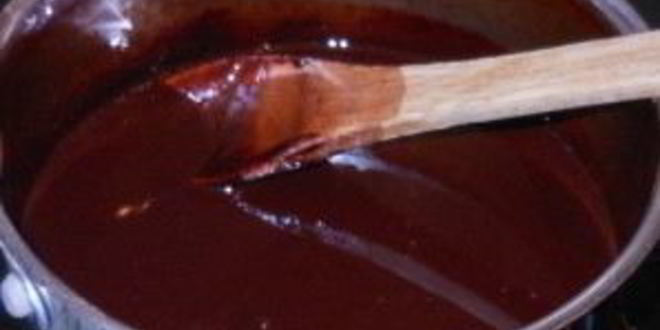 Рецепт сиропа для мороженого