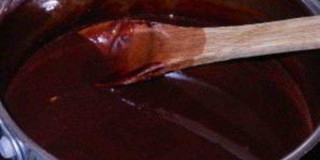 Рецепт сиропа для мороженого