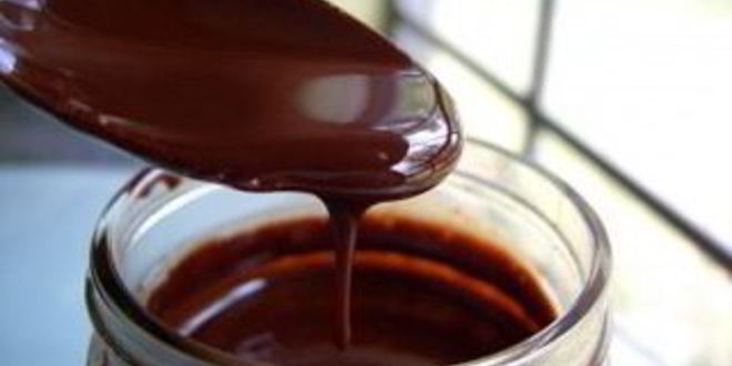 Рецепт сиропа для мороженого