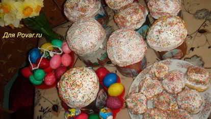 Рецепт Пасхальных куличей с изюмом