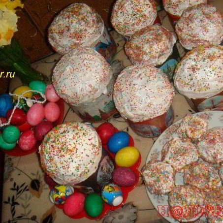 Рецепт Пасхальных куличей с изюмом