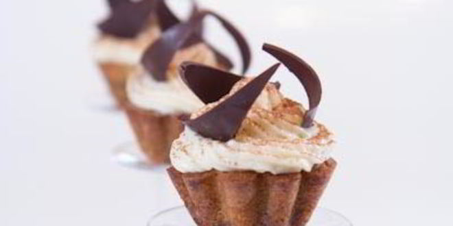 Рецепт капкейков тирамису