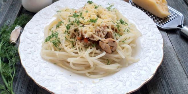 Рецепт пасты с индейкой