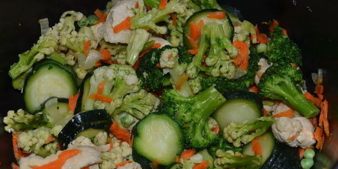 Рецепт овощного рагу с куриной грудкой