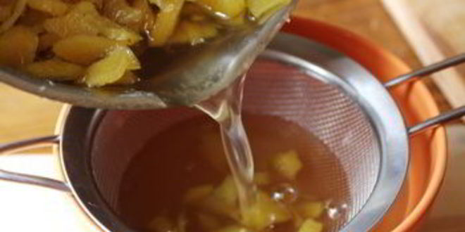 Рецепт имбирного сиропа