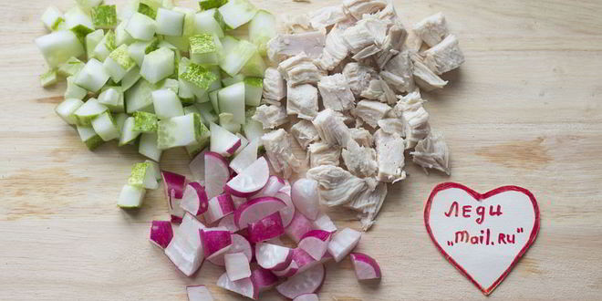 Рецепт окрошки на кефире с жареной картошкой