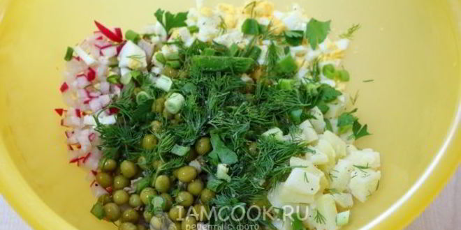 Рецепт окрошки с зеленым горошком