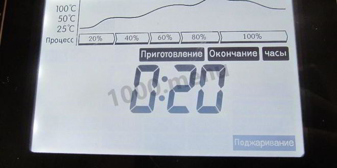 Рецепт супа харчо в мультиварке