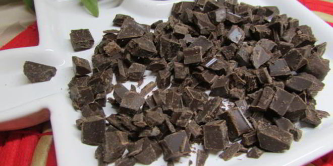 Рецепт шоколадных кексов