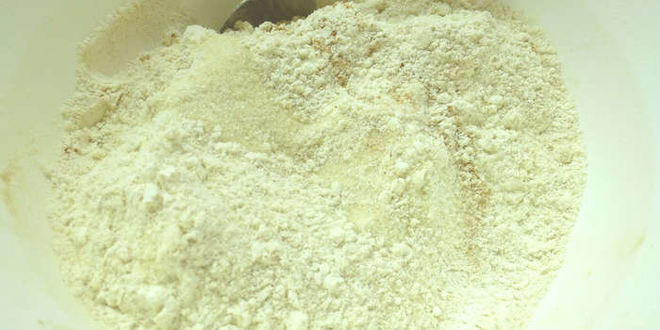 Рецепт маффинов идеальное утро