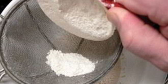 Рецепт пиццы с мясом