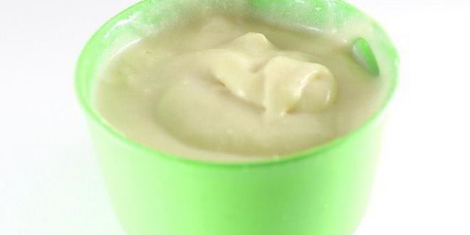 Рецепт пирожного эклер