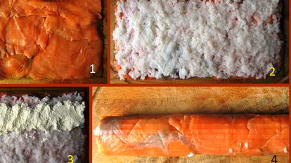 Рецепт Роллов Филадельфия